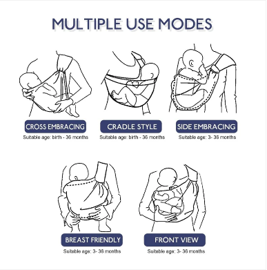 Baby CradleComfort Wrap